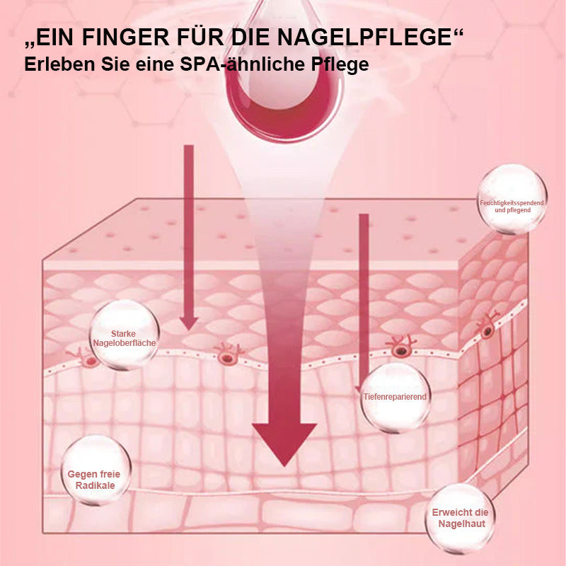 Nägel Nährendes Wachstumsöl