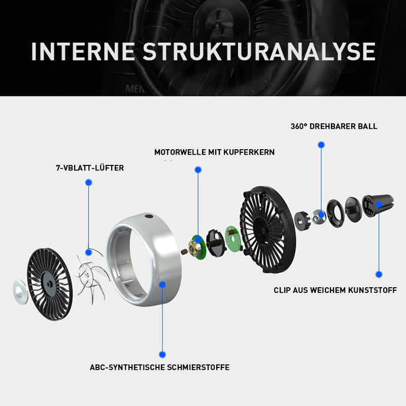 Multifunktionaler Mini-Stumm-Lüfter